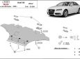 Предпазна кора за двигател, радиатор и предна броня Audi A4 B8 - дизел 1