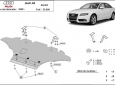 Предпазна кора за двигател, радиатор и предна броня Audi A4 B8 - бензин 3