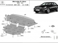 Предпазна кора за двигател и радиатор Mercedes E-Classe W212 - 4x4 3