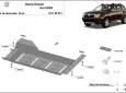 Sistem Stop&GO Dacia Duster Diesel 1