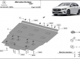 Предпазна кора за двигател, скоростна кутия и радиатор Mercedes B-Class W247 3