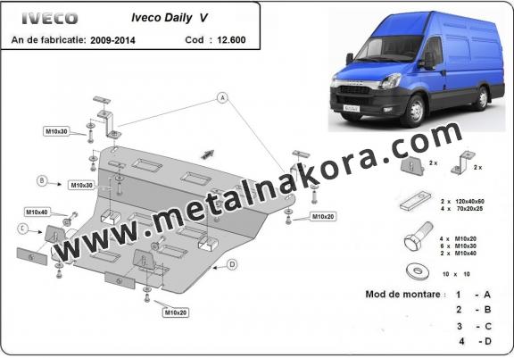 Предпазна кора за двигател, скоростна кутия, радиатор и предна броня Iveco Daily 5
