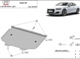 Предпазна кора за скоростна кутия Audi A5 3