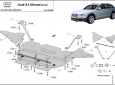 Предпазна кора за двигател, радиатор и предна броня Audi A4 B8 All Road - бензин 2