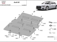 Предпазна кора за двигател и радиатор Audi A6 1