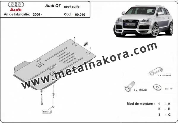 Предпазна кора за скоростна кутия Audi Q7 3