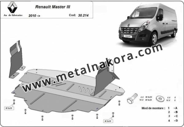 Предпазна кора за двигател, скоростна кутия, радиатор и предна броня Renault Master 1