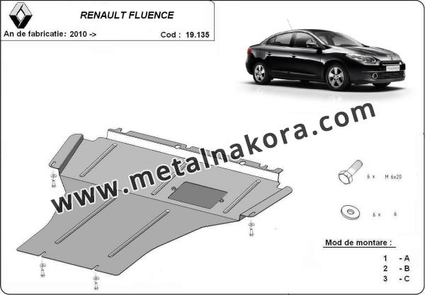 Предпазна кора за двигател, скоростна кутия и радиатор Renault Fluence 1