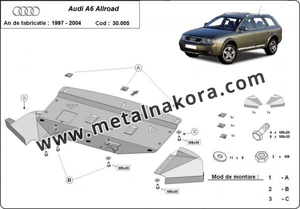 Предпазна кора за двигател, радиатор и предна броня Audi A6 Allroad 3