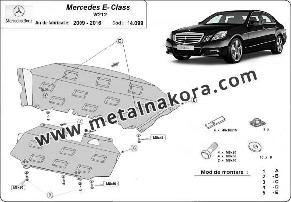 Предпазна кора за двигател и радиатор Mercedes E-Classe W212 1