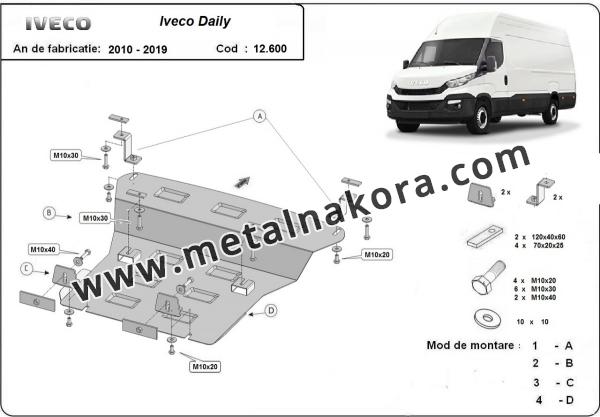 Предпазна кора за двигател, скоростна кутия, радиатор и предна броня Iveco Daily 6 2