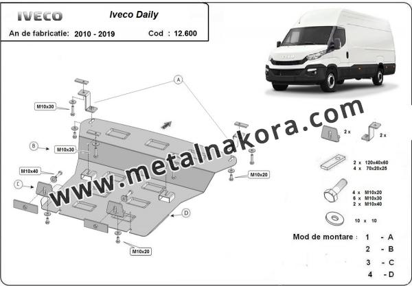 Предпазна кора за двигател, скоростна кутия, радиатор и предна броня Iveco Daily 6 3