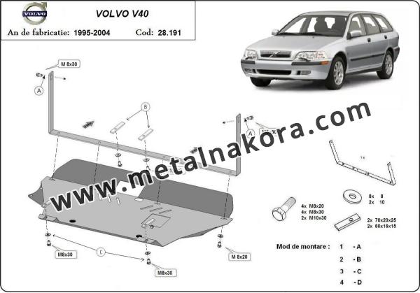 Предпазна кора за двигател и скоростна кутия Volvo V40 1