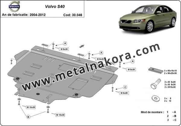 Предпазна кора за двигател, скоростна кутия и радиатор Volvo S40 1