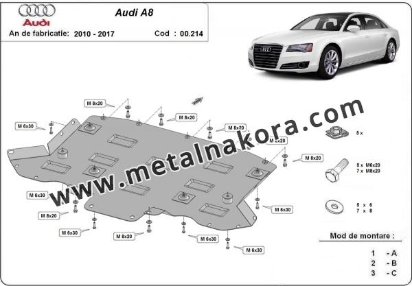 Предпазна кора за скоростна кутия Audi A8 1