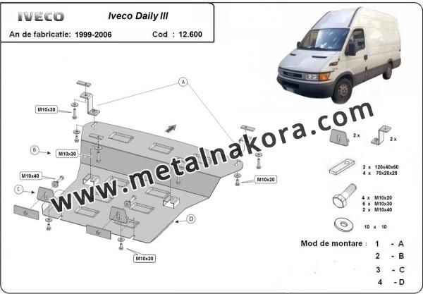 Предпазна кора за двигател, скоростна кутия, радиатор и предна броня Iveco Daily 3 3