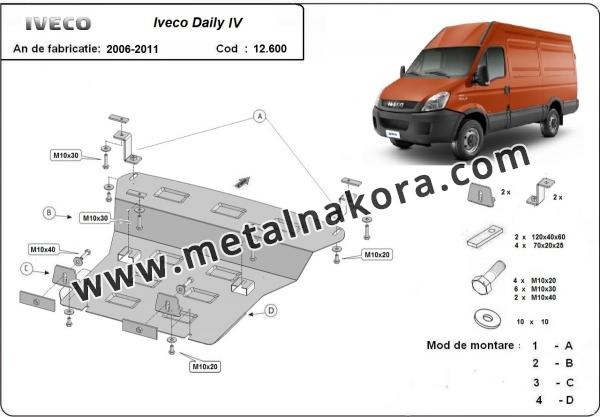 Предпазна кора за двигател, скоростна кутия, радиатор и предна броня Iveco Daily 4 2
