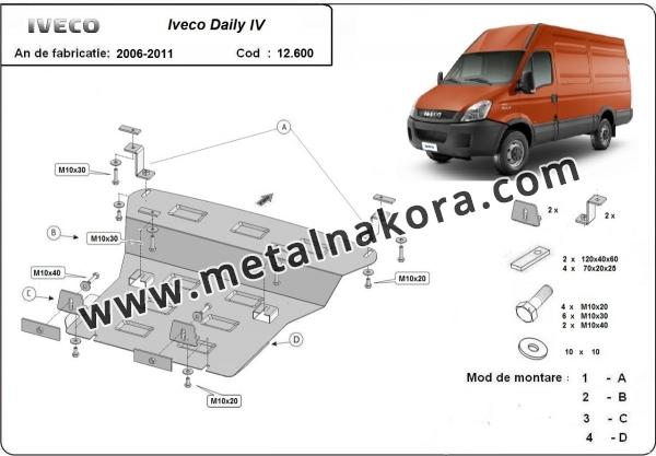 Предпазна кора за двигател, скоростна кутия, радиатор и предна броня Iveco Daily 4 3