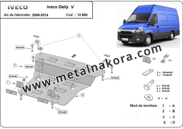 Предпазна кора за двигател, скоростна кутия, радиатор и предна броня Iveco Daily 5 3