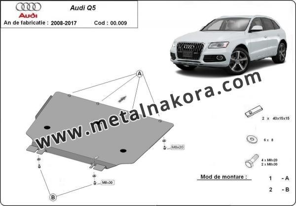 Предпазна кора за скоростна кутия Audi Q5 1