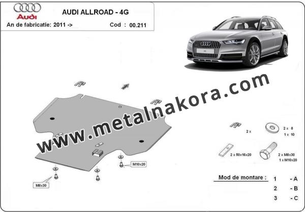 Предпазна кора за скоростна кутия Audi A6 All Road  1