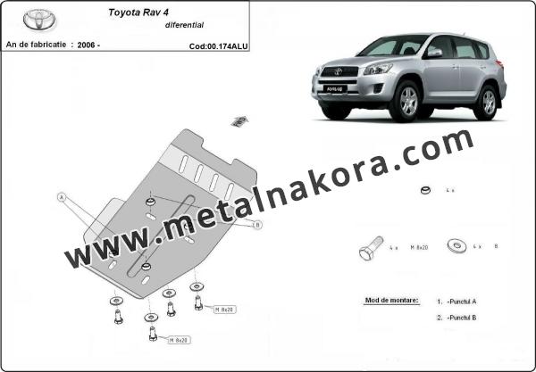 Алуминиев щит на Toyota RAV4 2