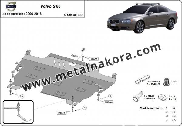 Предпазна кора за двигател и скоростна кутия Volvo S80 2
