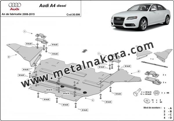 Предпазна кора за двигател, радиатор и предна броня Audi A4 B8 - дизел 2