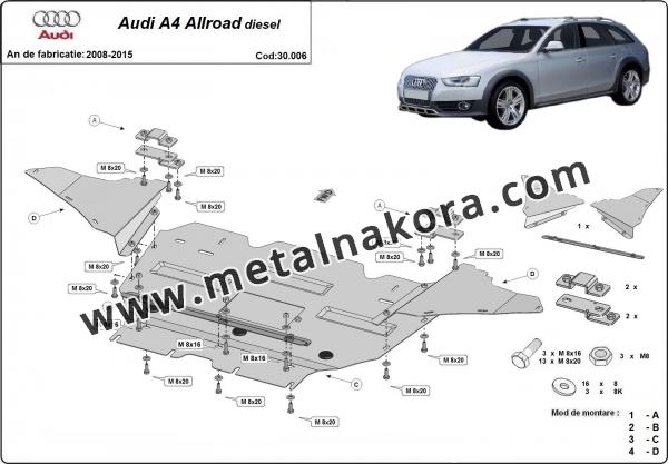 Предпазна кора за двигател, радиатор и предна броня Audi A4 B8 All Road - дизел 2