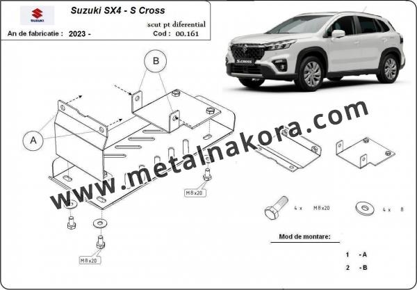 Комплект щитове Suzuki S-Cross 3